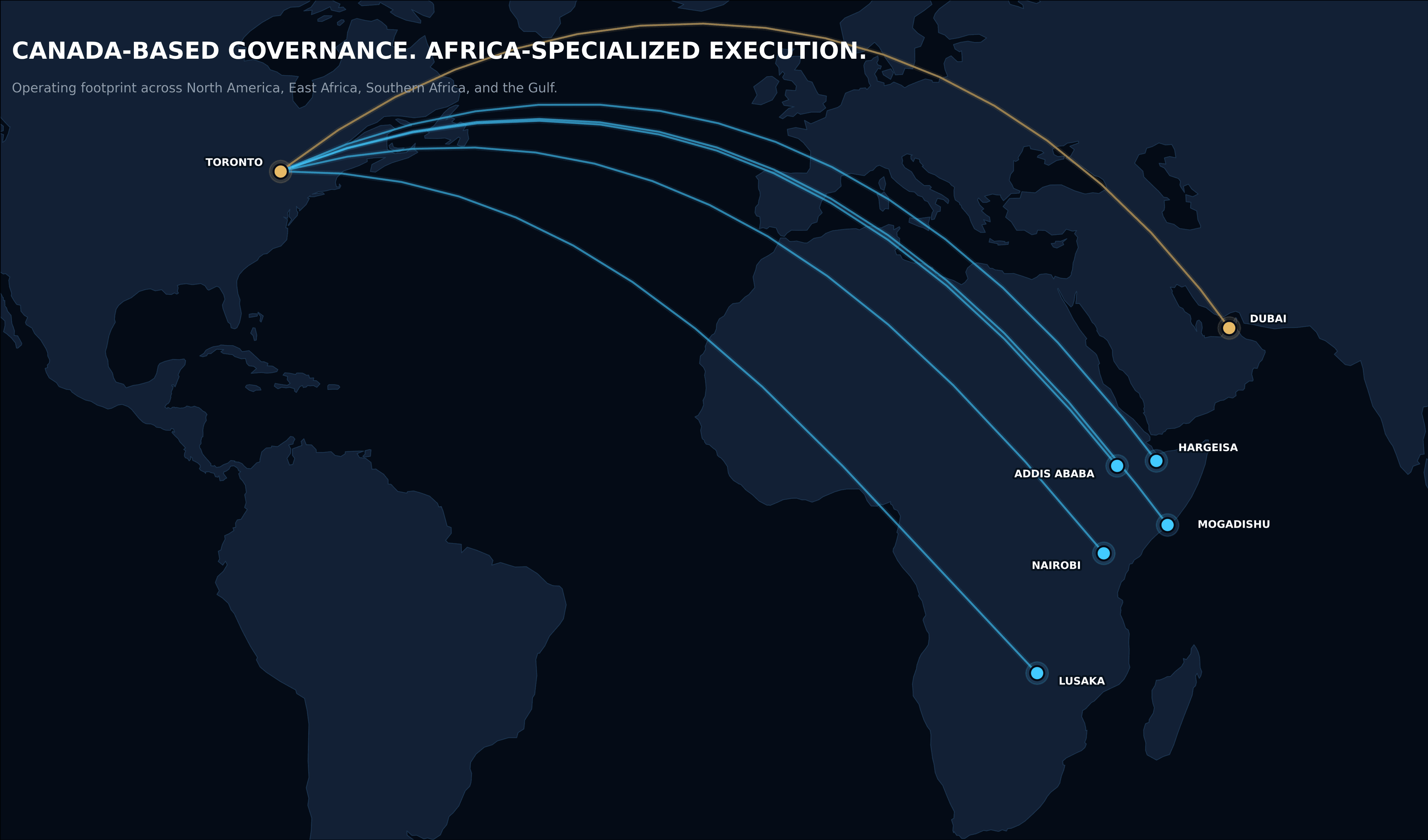 Canada-based governance and Africa-specialized execution operating model