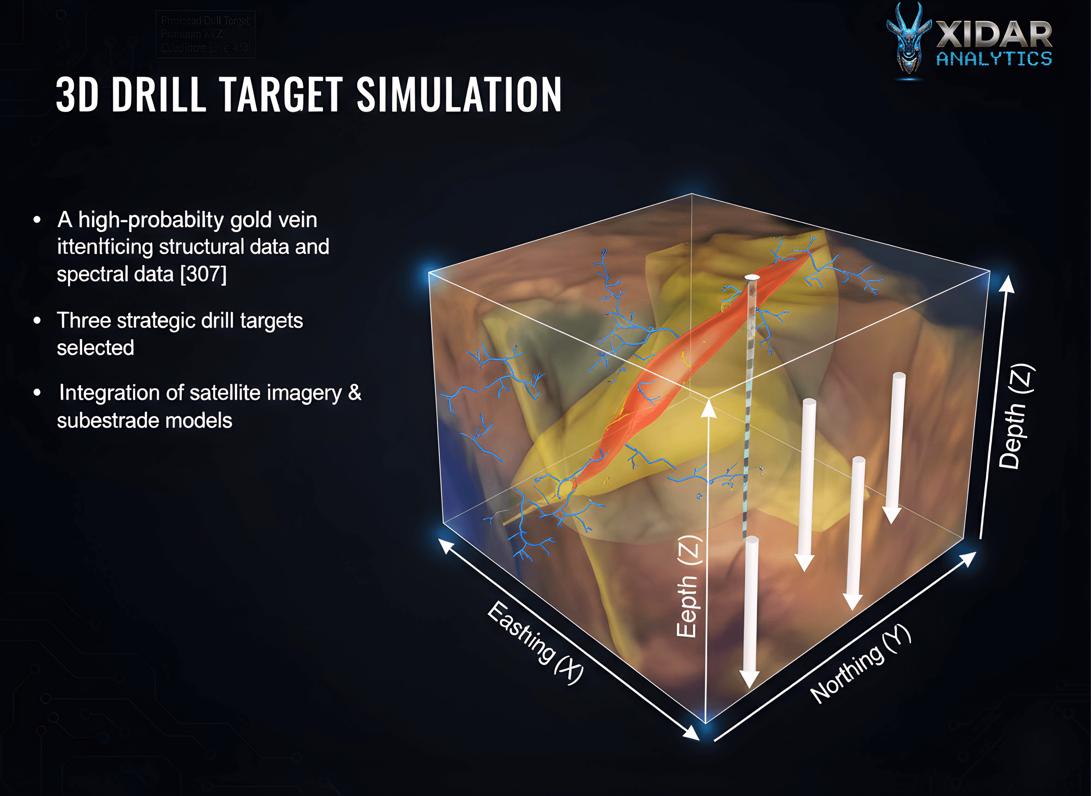 Drill-target variant A